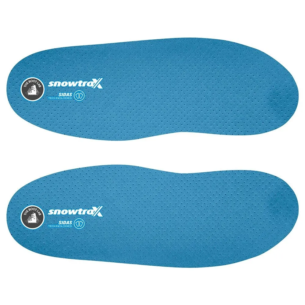 Custom Insoles